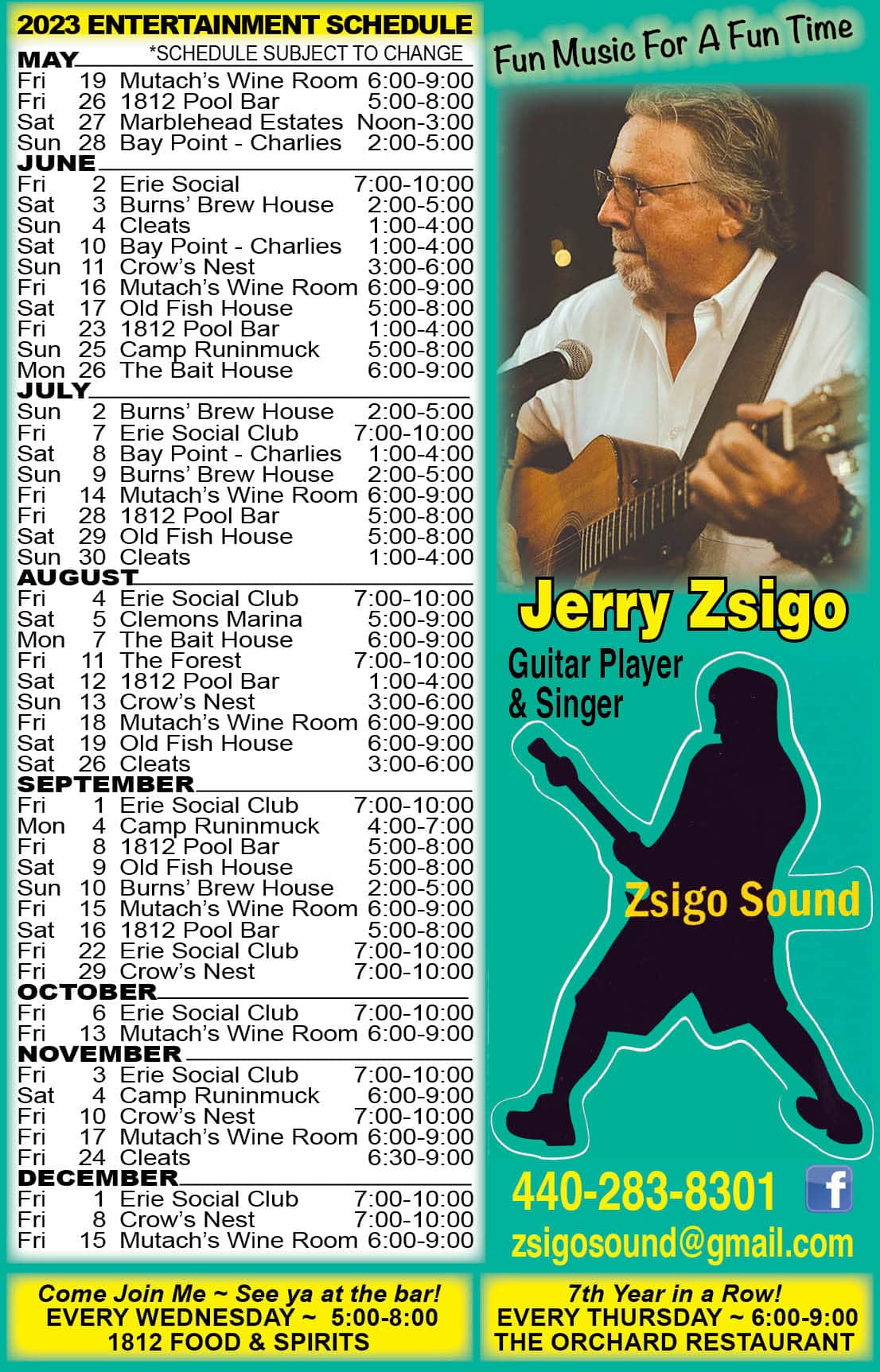 Zsigo Sound – Jerry Zsigo